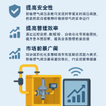 老舊小區(qū)電梯加裝資金分?jǐn)傇倨馉?zhēng)議 多地探索精準(zhǔn)分?jǐn)倷C(jī)制